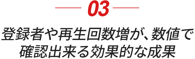 登録者や再生回数増が、数値で確認出来る効果的な成果